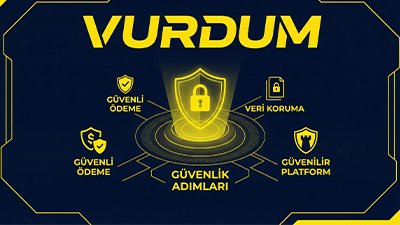 Güvenli erişim adımları